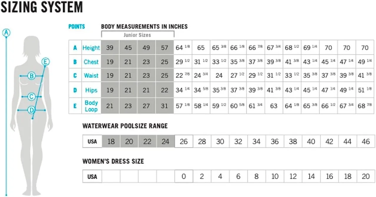 ARENA Women's Performance Icons Panel Super Fly Back Swimsuit
