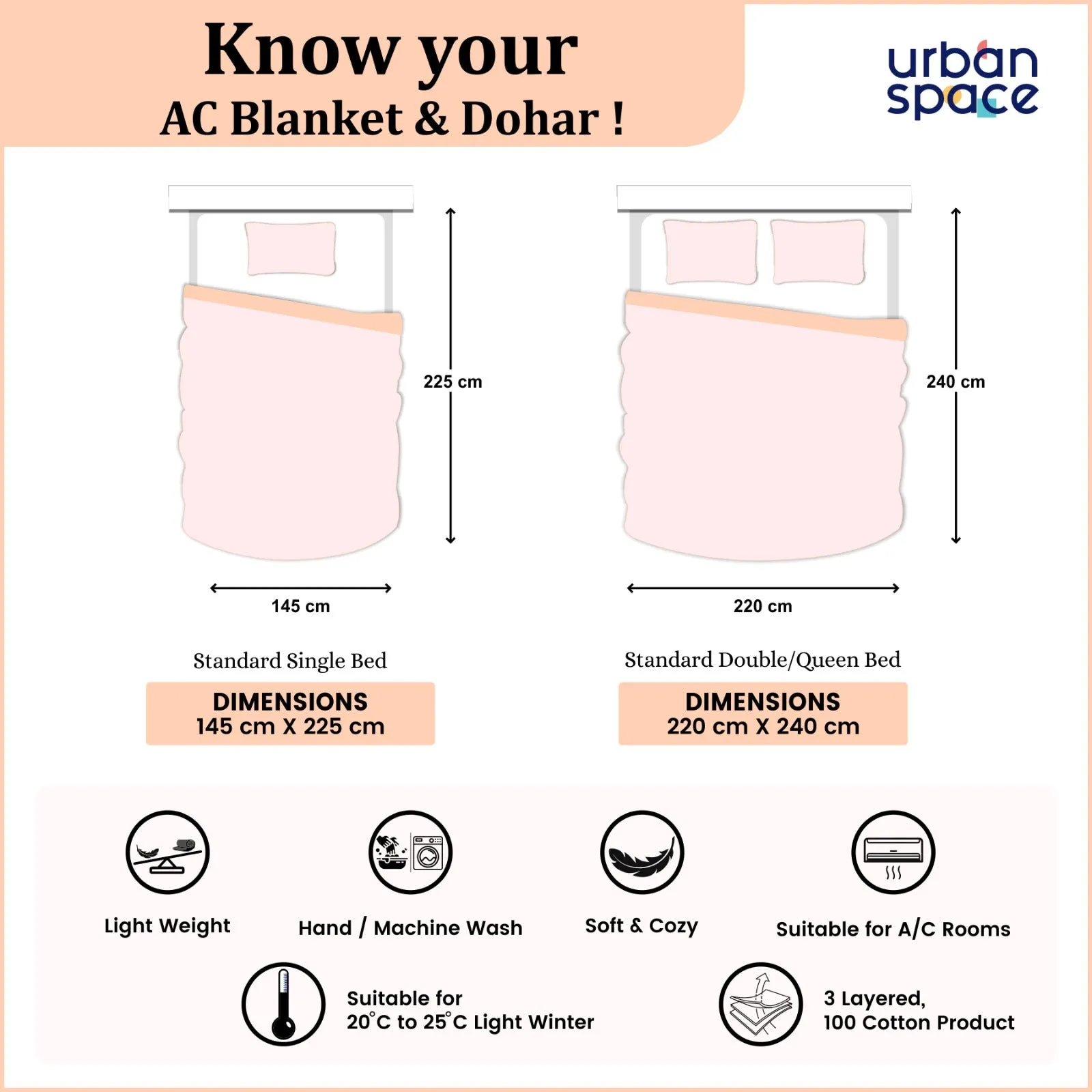 Microfiber 120 GSM All Season AC Blanket / Dohar for bedroom - Turkey